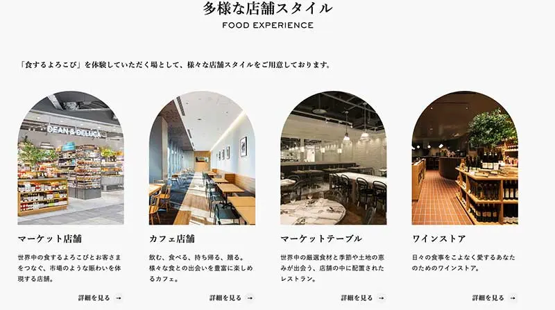 No.045 DEAN&DELUCA Webサイト100選