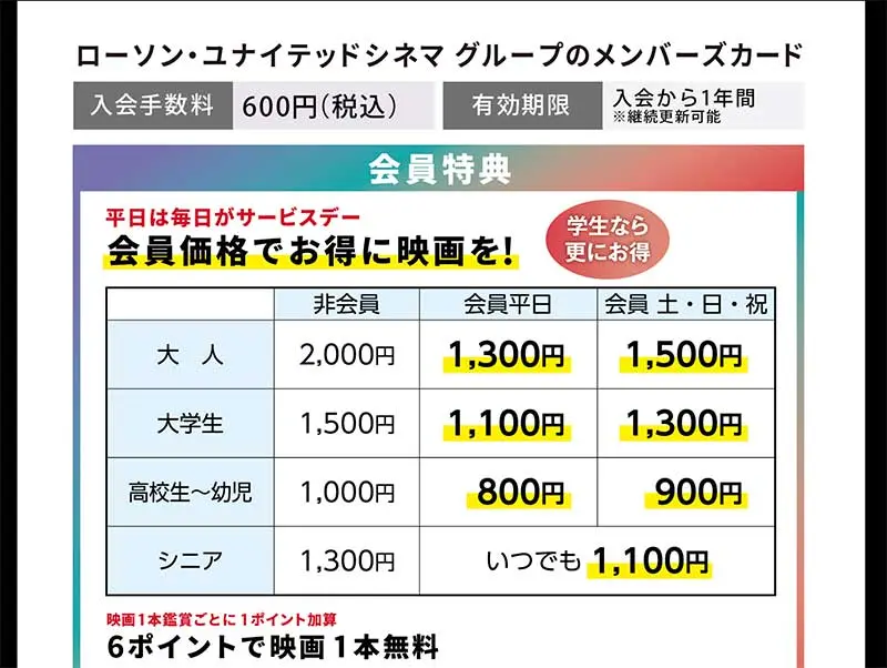 No.053 ユナイテッドシネマ Webサイト100選